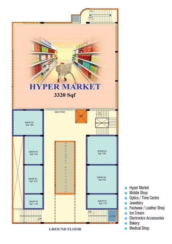 Commercial Building for Sale in Ksrtc bus station, Chathannoor, photo 3